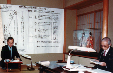 「人間観」の勉強会
